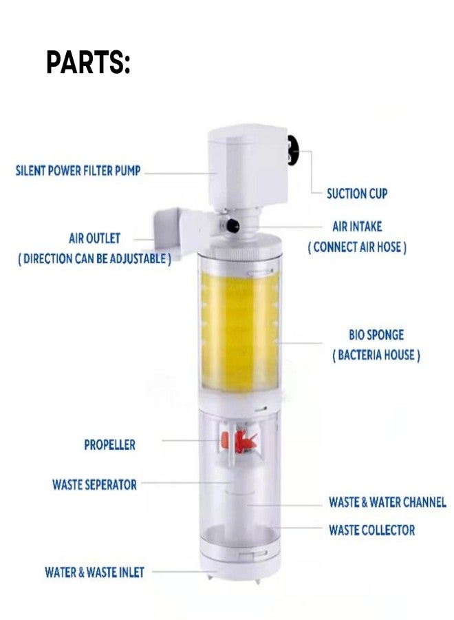 TUNAI S0B0 AQ-103F Multi-Function Internal Filter for Aquarium Fish Tank | Completely Submersible | Suitable for Fresh and Marine Water Tank | Power: 20W | F.Max: 1000L/H | Original from Store - Image 4